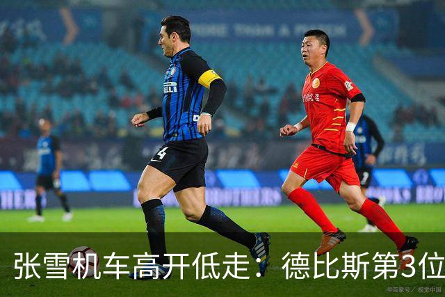 张雪机车高开低走：德比斯第3位发车，连遭反超，再次无缘领奖台