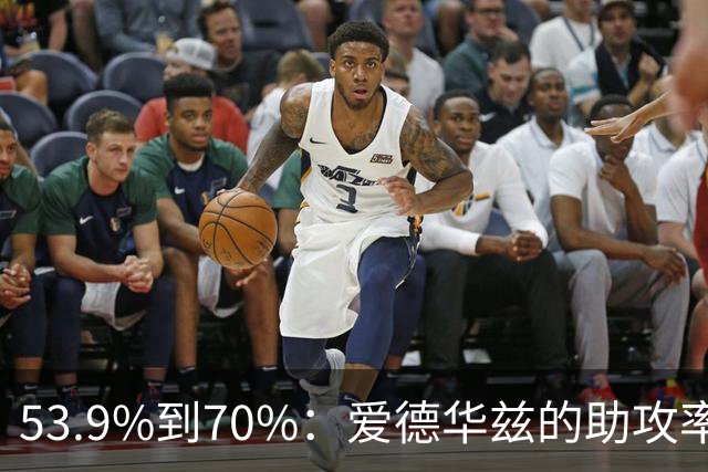 53.9%到70%：爱德华兹的助攻率，揭开了控卫的真相